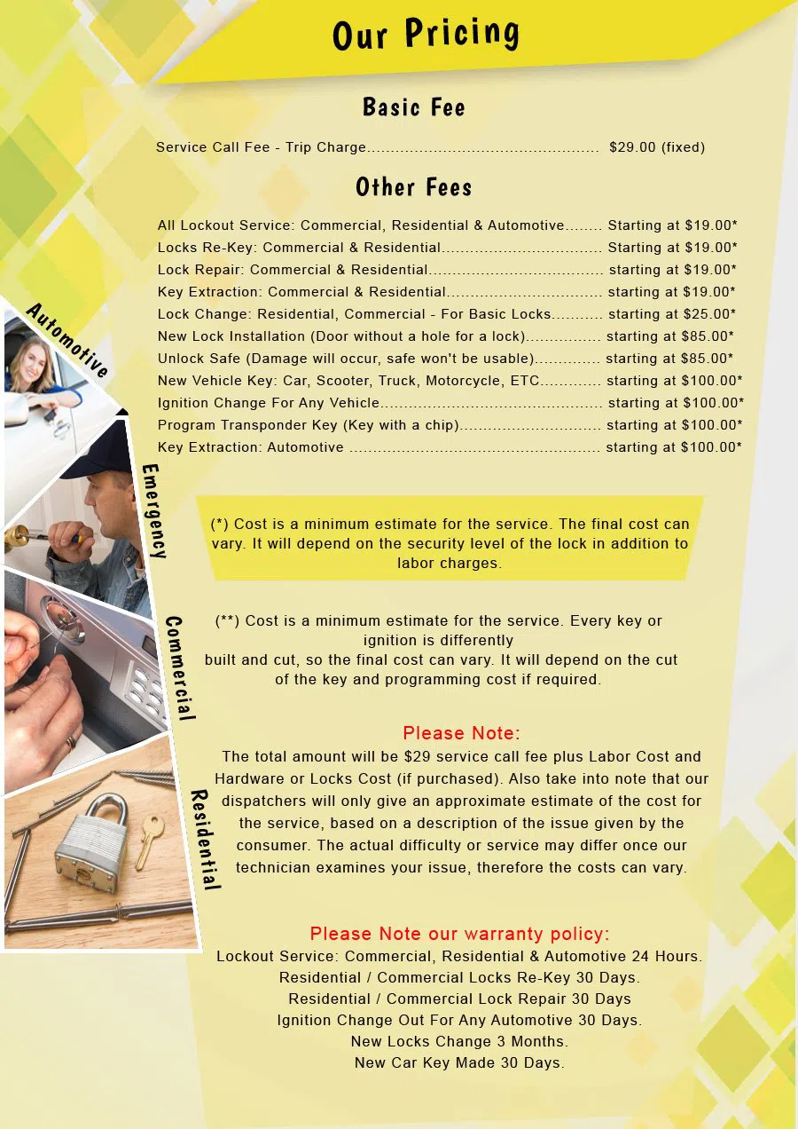 Metro Locksmith Services Grapevine, TX 817-357-4964